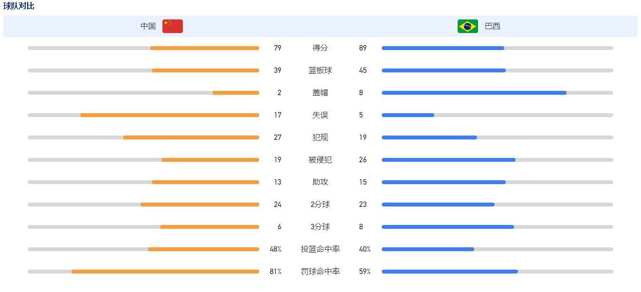 俱乐部宗旨