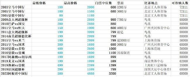 美女扒开尿口捅