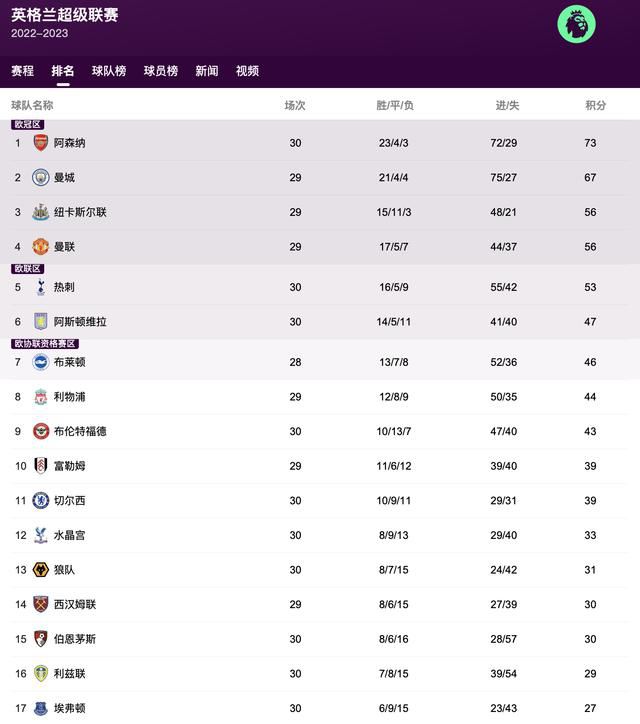 免费观看黄a一级视频
