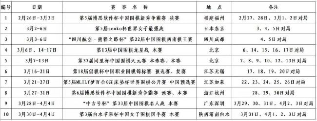 色涩五月