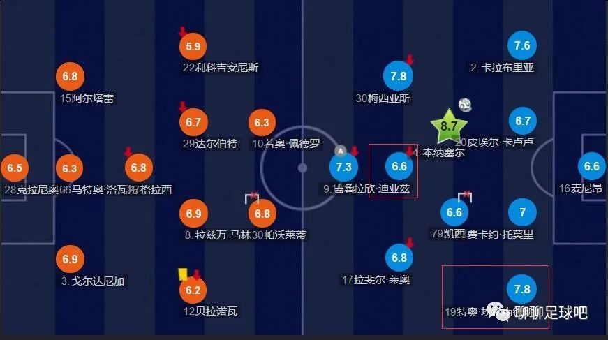 在线亚洲不卡