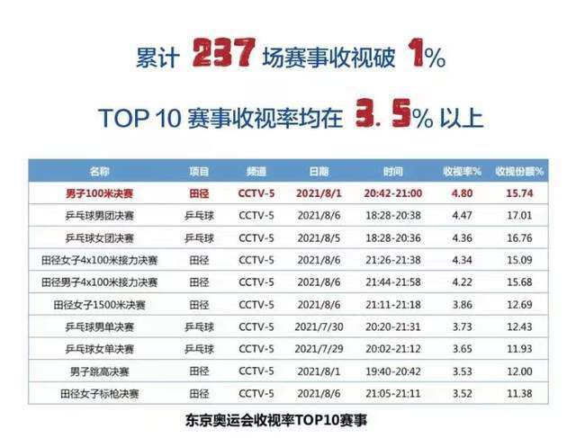 2021国产精品自产拍在线